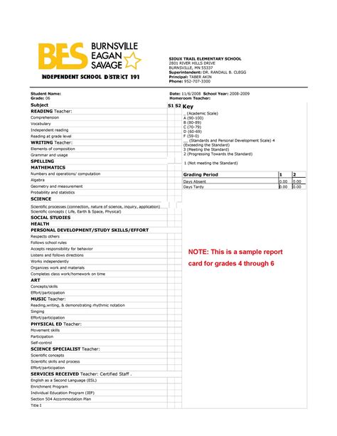 Jan 05, 2021 · report the violation to the ssa. 30+ Real & Fake Report Card Templates [Homeschool, High ...