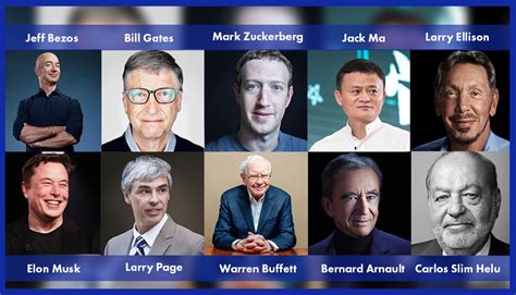 Top 10 Most Famous Entrepreneurs In The World And Their