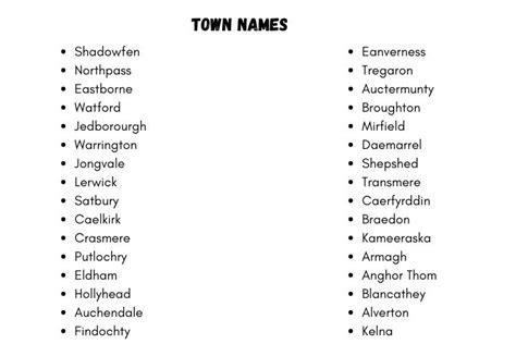 Town Names 200 Fantasy And Cool Names For Your Town Writing