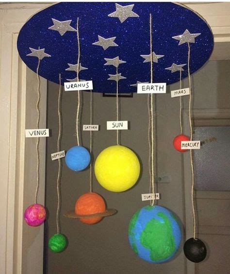 44 Weltall Kindergarten Ideen Ideen Weltall Weltraum Geburtstag