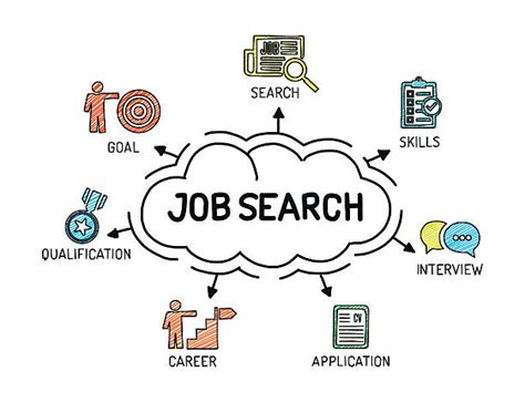 Job Search Illustrations Royalty Free Vector Graphics And Clip Art Istock