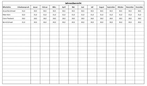 Excel untuk microsoft 365 excel 2019 excel 2016 excel 2013 excel 2010 excel 2007 selengkapnya. Einsatzplanung Excel Vorlage Kostenlos - The Letter Of ...