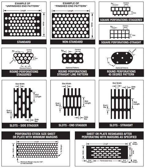 Types Of Perforations Custom Perforated Metal Argus Steel