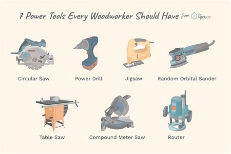 7 Power Tools Every Woodworker Should Have