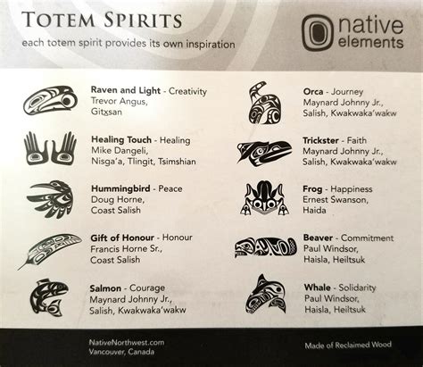 Totem Spirits Tribal Art Tattoo Animal Symbols And Meanings First