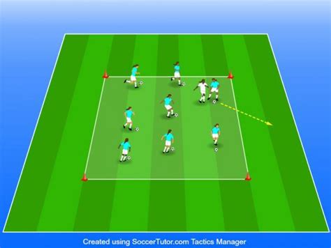 17 Soccer Warm Up Drills For Kids Soccer Warm Up Drills And Games