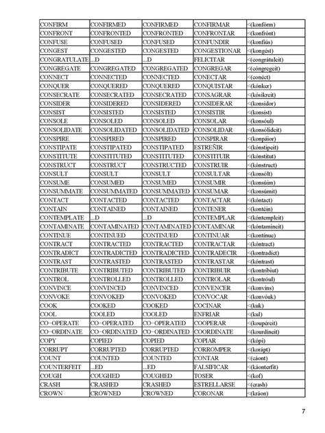 Lista De Verbos En Gerundio En Ingles Y Español Mayoría Lista