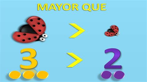 Mayor Q Simbolo Copy Of Ud 6 Lessons Tes Teach