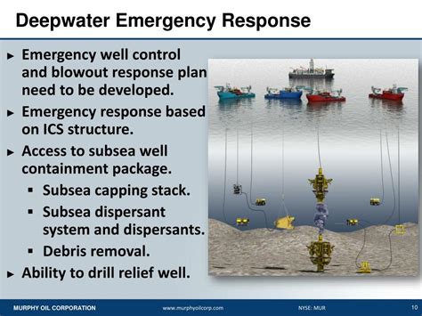 See more of emergency response plan training erp on facebook. PPT - Deepwater drilling challenges Benjamin choo Gm ...