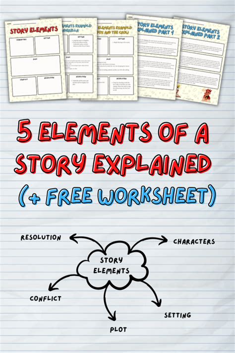 5 Elements Of A Story Explained Free Worksheet Imagine Forest