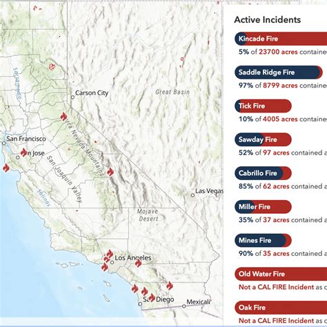 Interactive Fire Map California