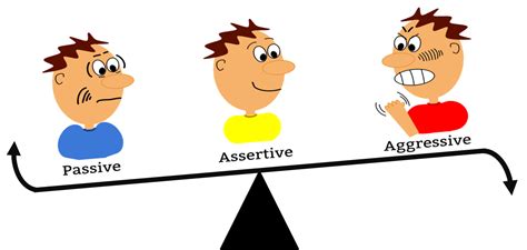 Assertive Communication Standing Up For Your Personal Expressing