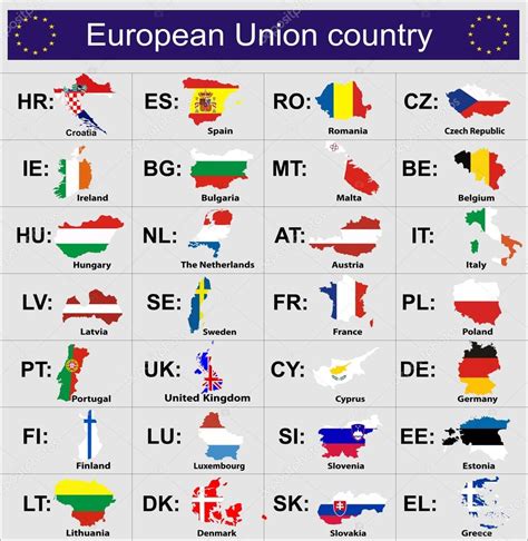 Flagi Kraju Unii Europejskiej — Grafika Wektorowa © Mitay20 97396878
