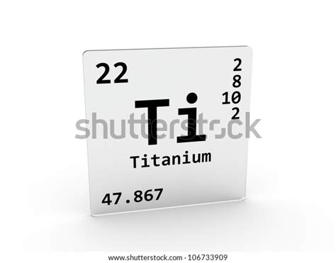 Periodic Table Titanium Symbol Periodic Table Timeline