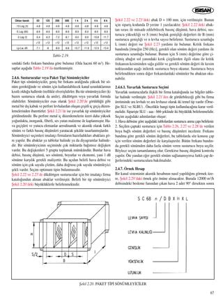 Havalandirma Tesisat Bolum Pdf