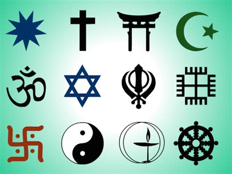 Religion Symbols And Names