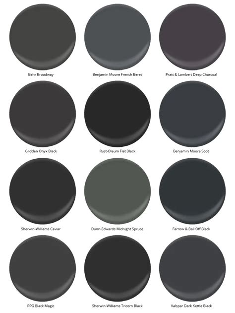 Trade Secrets The Best Black Paint Colors For Any Room Black Paint