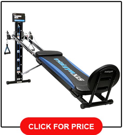 Costco Total Gym Review Smart Buy Or Rip Off 2021