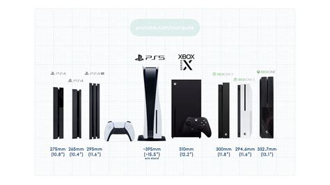 Xbox One Ps4 Xbox 360 Ps3 Console Size Comparison