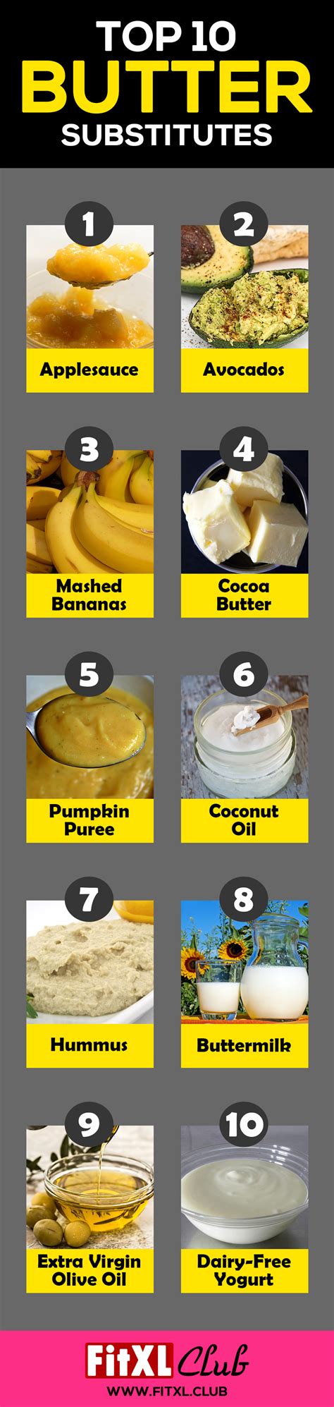 Top 10 Butter Substitutes Options Infographic Fitxl