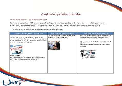 Cuadro Comparativo Tarea Individual Tema By Miriam