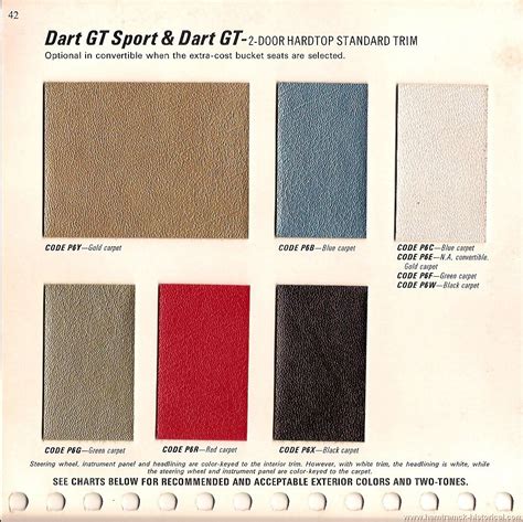 The 1970 Hamtramck Registry 1969 Dodge Color And Trim Book Dart