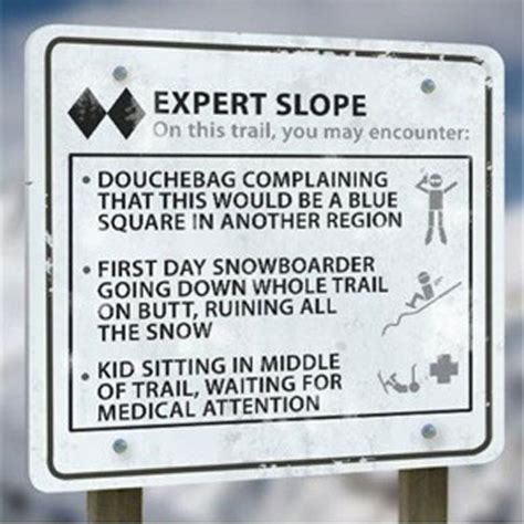 Ski Slope Skill Levels 4 Pics