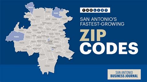 Fastest Growing San Antonio Area Zip Codes Show Widespread Growth San