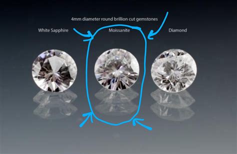 Moissanite Vs Diamonds What Are The Differences Artofit
