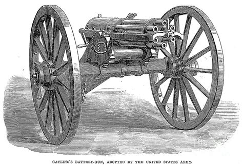 This is one very cool firearm and a blast to shoot! U.S.A. Military History: The Gatling Gun