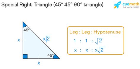Special Right Triangles Formulas Examples FAQs En AsriPortal Com