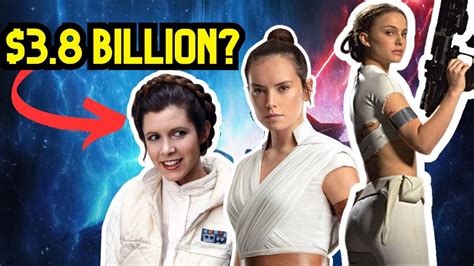 All 12 Star Wars Films Ranked By Their Box Office Youtube