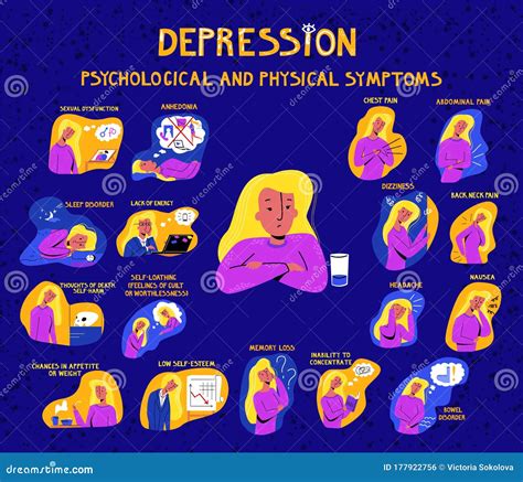Infographic About Depression In The Elderly Recognize Vector