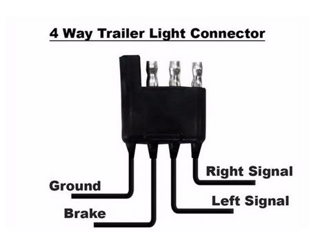 Wiring Diagram For Led Tail Lights Wiring Digital And Schematic