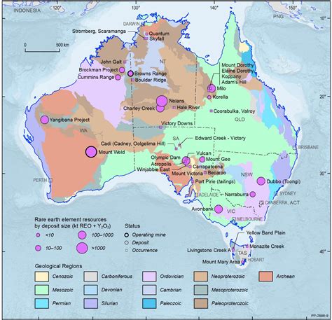 Rare Earth Elements Geoscience Australia