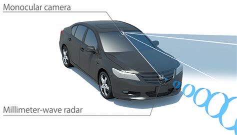 Radars Et Caméras Honda Et Ford Présentent Leurs Systèmes Anti Collision