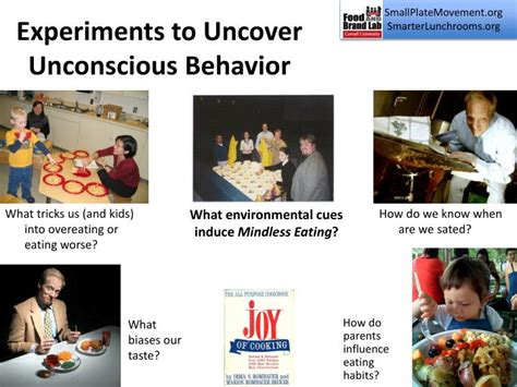 Ppt Experiments To Uncover Unconscious Behavior Powerpoint