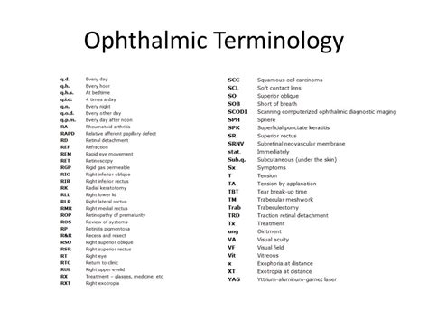 Ppt Introduction To Ophthalmology Powerpoint Presentation Free
