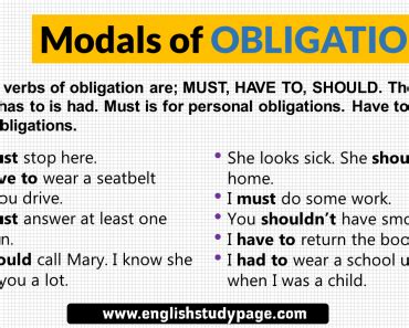 'the obligations and duties of insurers doing direct selling need to be spelt out explicitly.' 'holy days of obligation are celebrated on the nearest sunday so as to avoid inconvenience or the interruption. Modals of ABILITY in English, Definiton and Examples ...