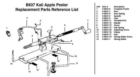 Diagram Apple Peeler Diagram Mydiagramonline