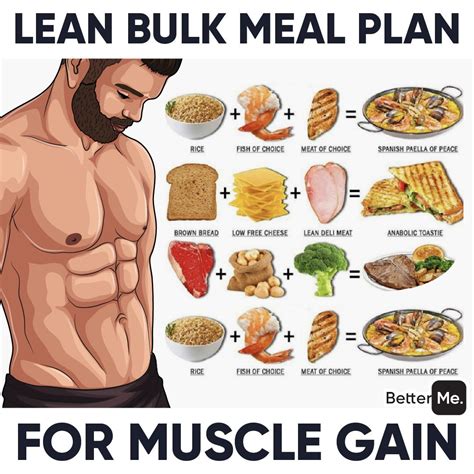 Pin On Extreme Muscle Gain Workouts