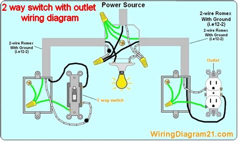 Wiring Up A Light