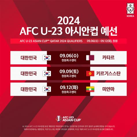 한국 속한 AFC U 아시안컵 B조 예선 월 창원서 진행 매일신문