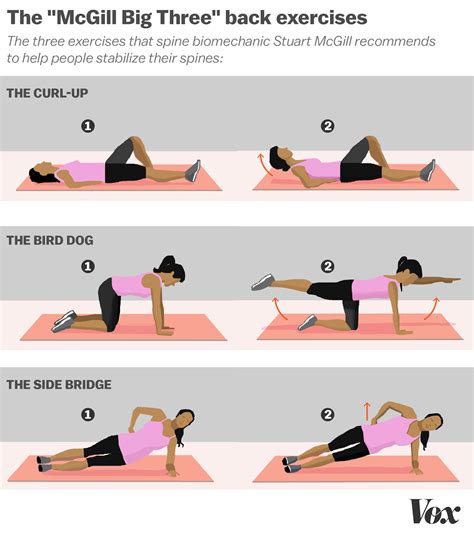 Three Exercises That Will Solve Lower Back Pain Total Health Brookvale