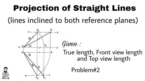 12 Projection Of Lines Inclined To Both Reference Planes Problem2