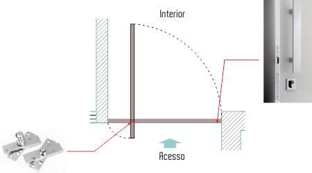 The Diagram Shows How To Install An External Door And Frame In Order To
