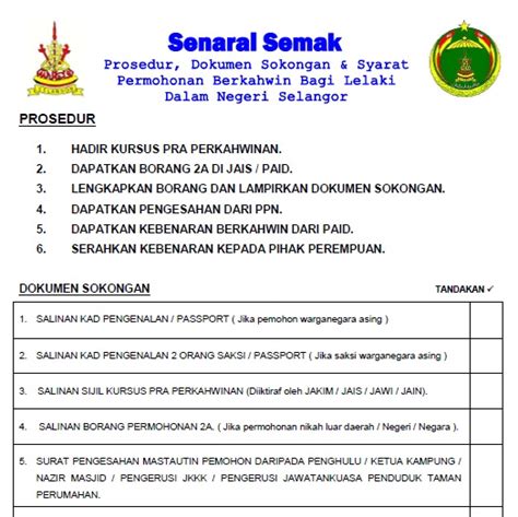 Zahida galakkan korang buat awal hiv test ni. BORANG 2A JAIS PDF