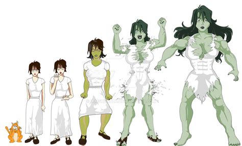 She Hulk Transformation Sequence By Iamshehulk On Deviantart