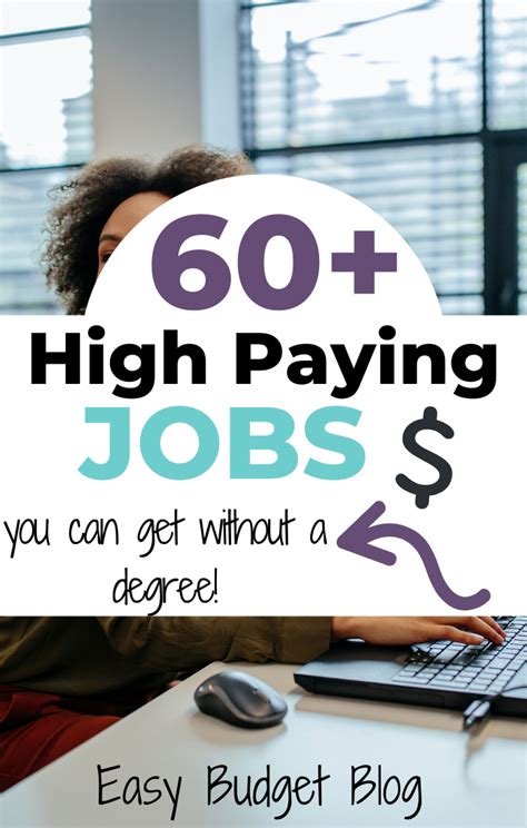 60 High Paying Jobs You Can Do Without A College Degree Easy Budget