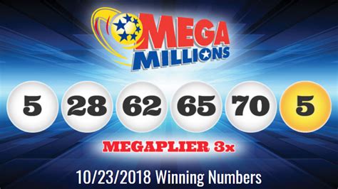 Mega Millions results: 1 winning Mega Millions ticket sold 